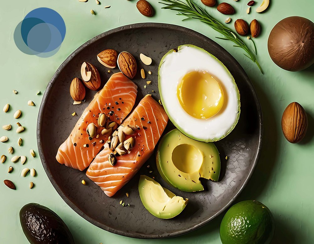 Cardápio econômico da dieta cetogênica com opções saudáveis e acessíveis para 7 dias.